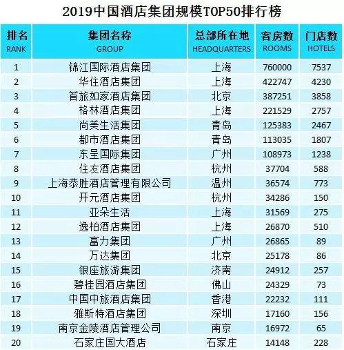 新澳门今晚出什么号码