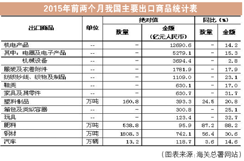 香港近50期历史记录大全汇总