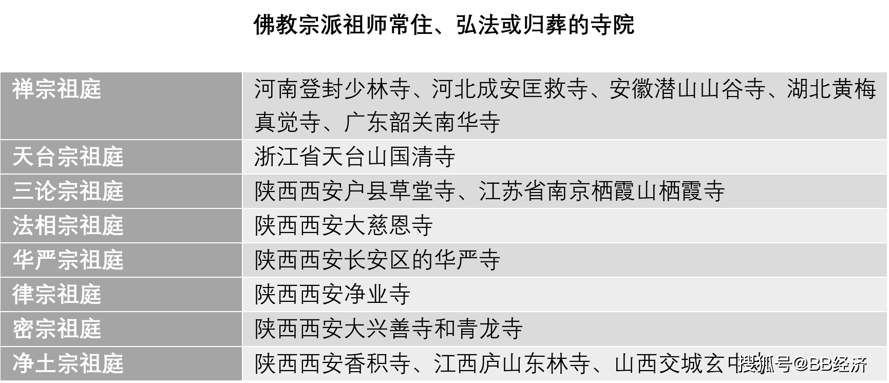 家婆是什么称呼好听的