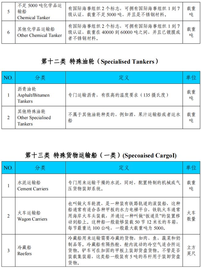 港彩资料一资料图库