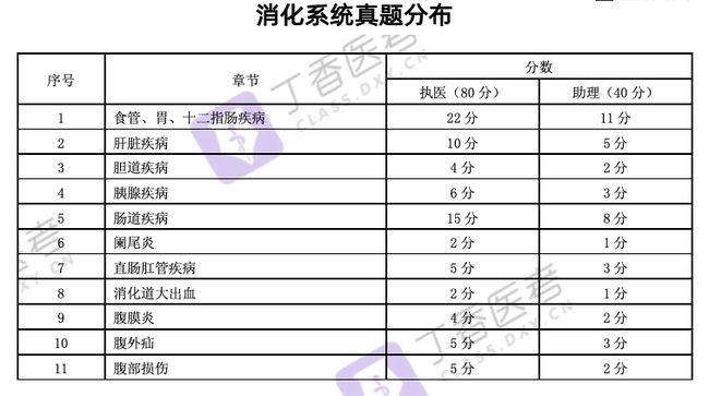 二二四四今期到是什么生肖