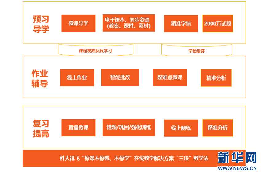 香港开奖结果 开奖结果2025