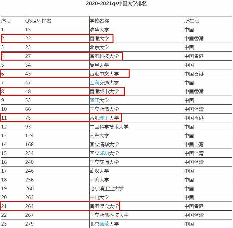 香港二四六管家婆开奖