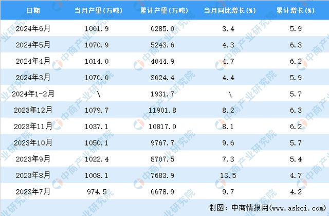 CC资料大全正版资料2025年免费