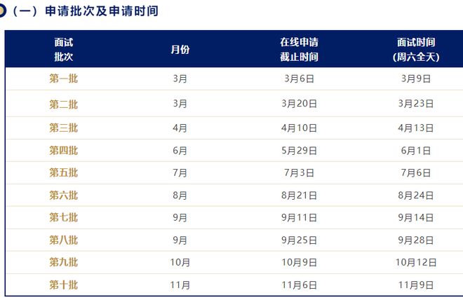 2025资料大全正版资料