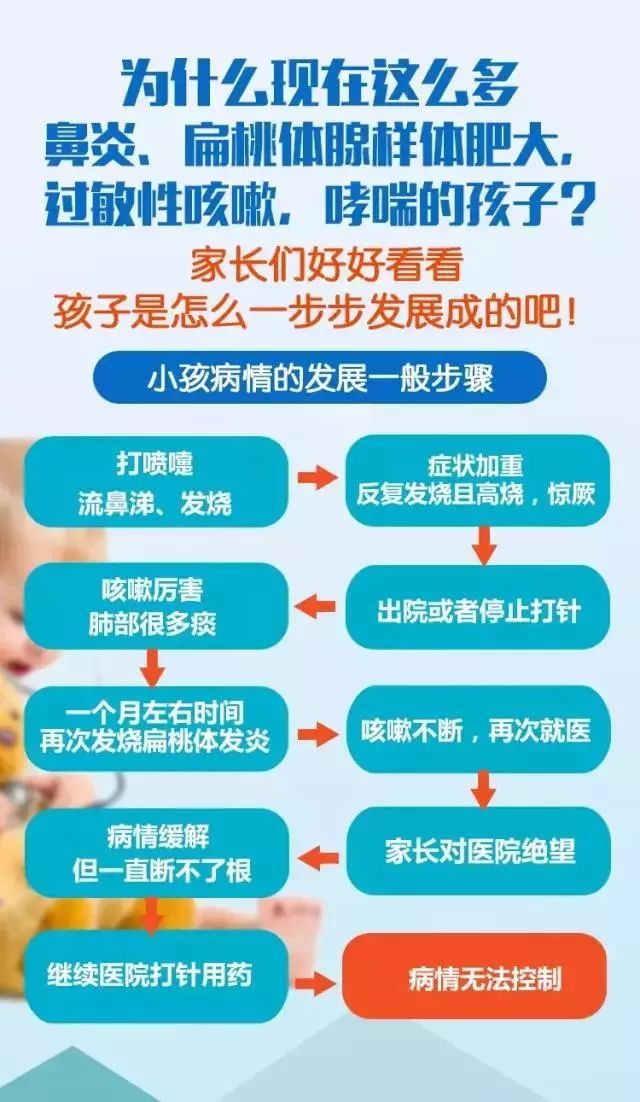 北京小儿推拿学校地址,北京小儿推拿学校地址与灵活性策略解析,安全设计解析策略_1080p90.15.78