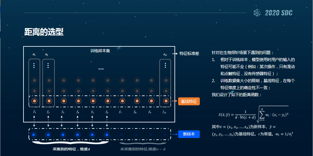 生物工程设备pdf