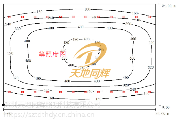 游泳馆照明灯具