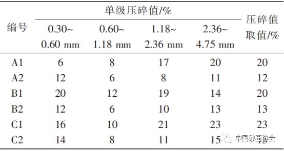 修正石可以磨刀吗