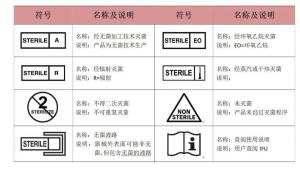 电动工具商标起名