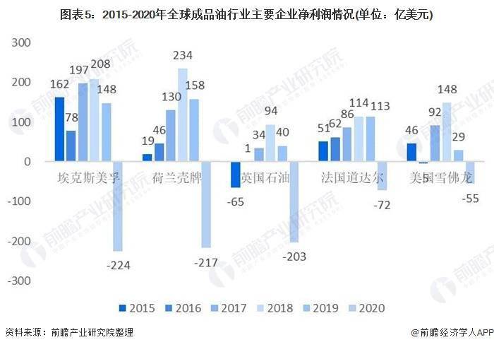 鼎信官网