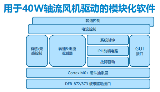 警械具的常识和使用