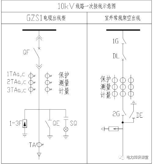 发酵箱加热管接线图