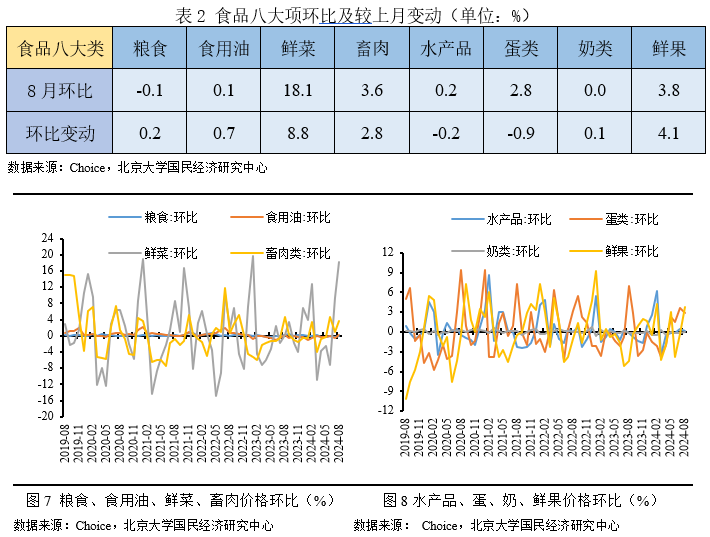 防雷箱价格