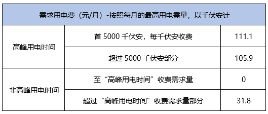 木质电壶塞打不开怎么办