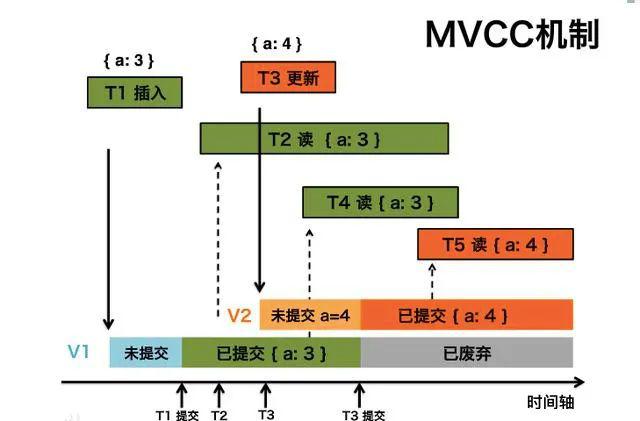 光端机syc