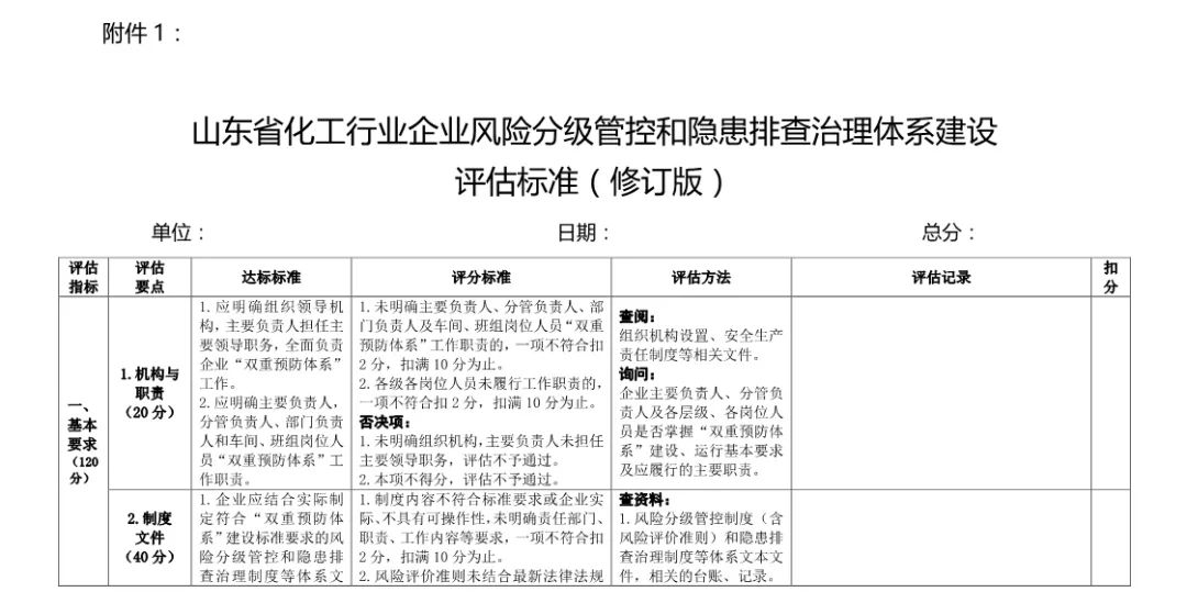 日用化学品厂,日用化学品厂的科学评估解析说明,实地设计评估解析_高级版65.57.46