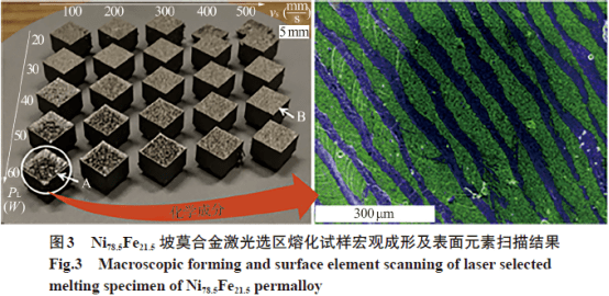 炭雕的原材料,炭雕艺术，原材料与安全性方案设计,实地验证数据分析_领航款20.37.23