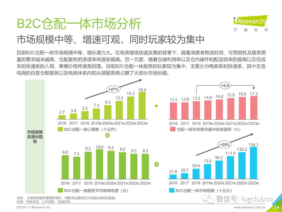 国际物流消毒,国际物流消毒实地数据评估方案与ChromeOS的协同作用,数据驱动计划设计_bundle51.97.89