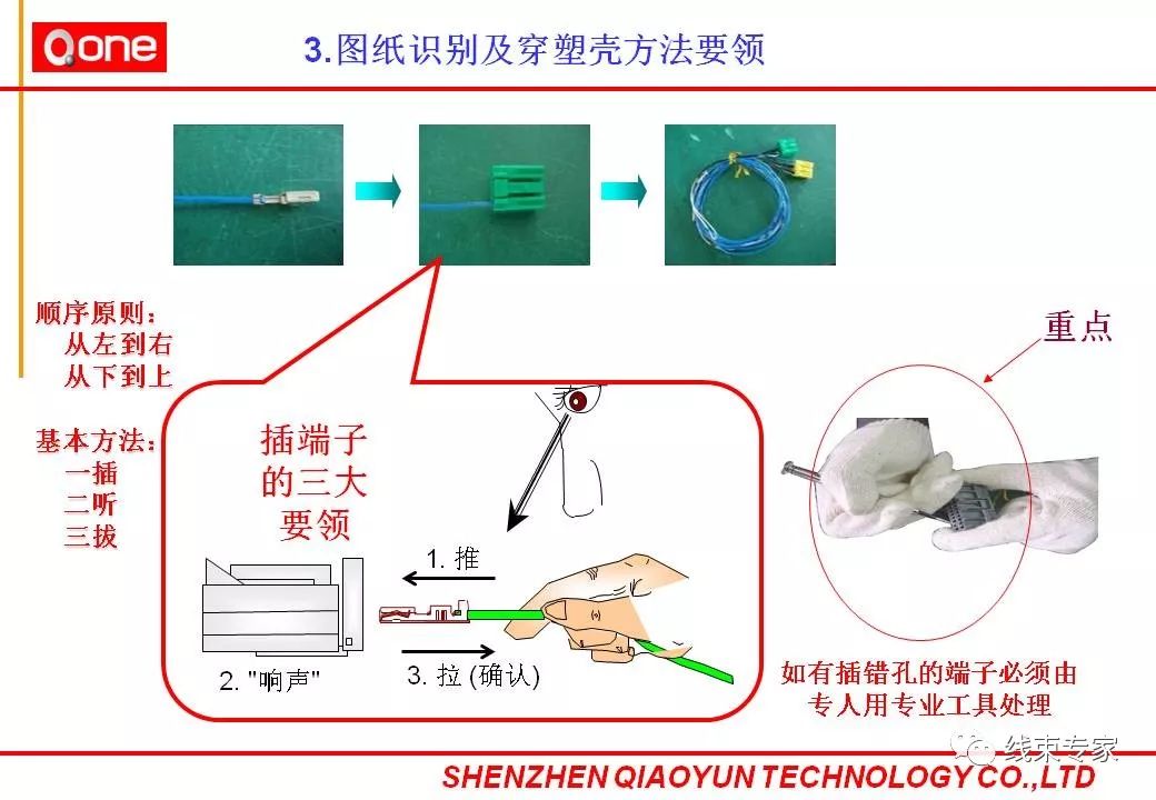 辐条与纯水机接法区别