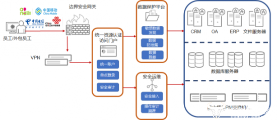 办公挂件