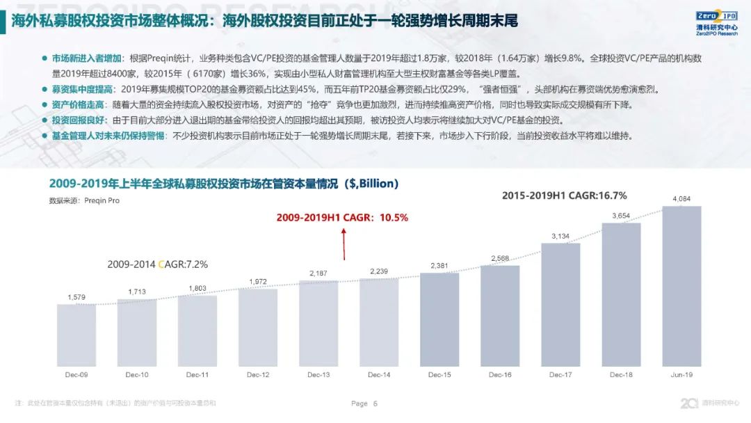 杰特宁试管价格