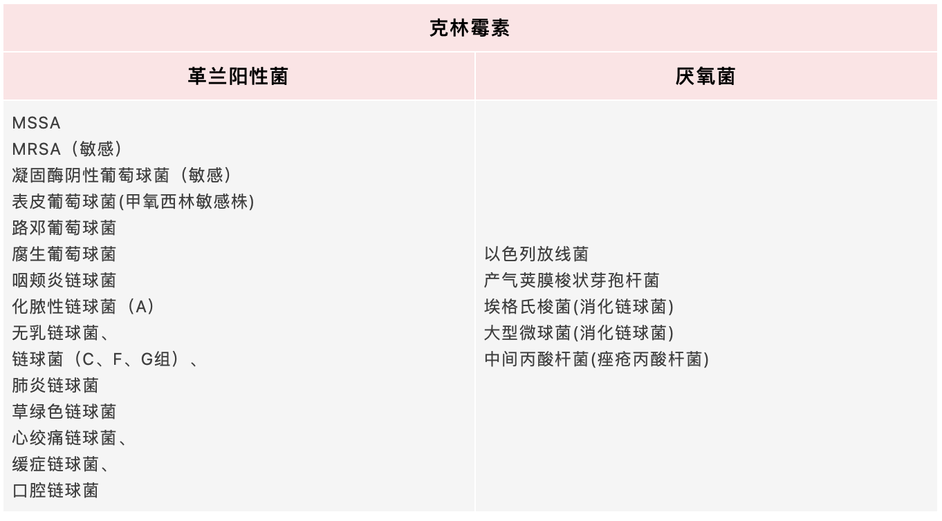 36件解环图解说明书