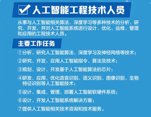 人工智能专业本科毕业好就业吗