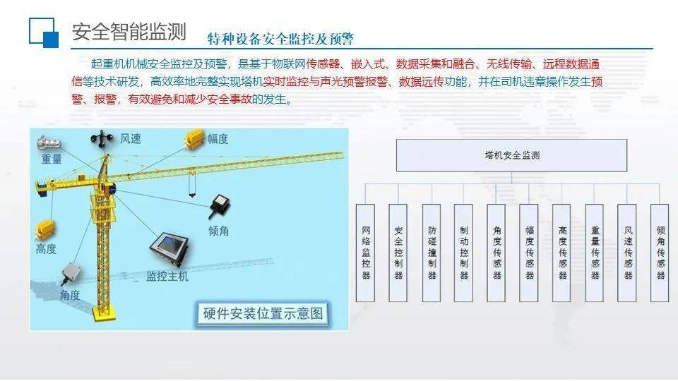 组合滑梯安装视频