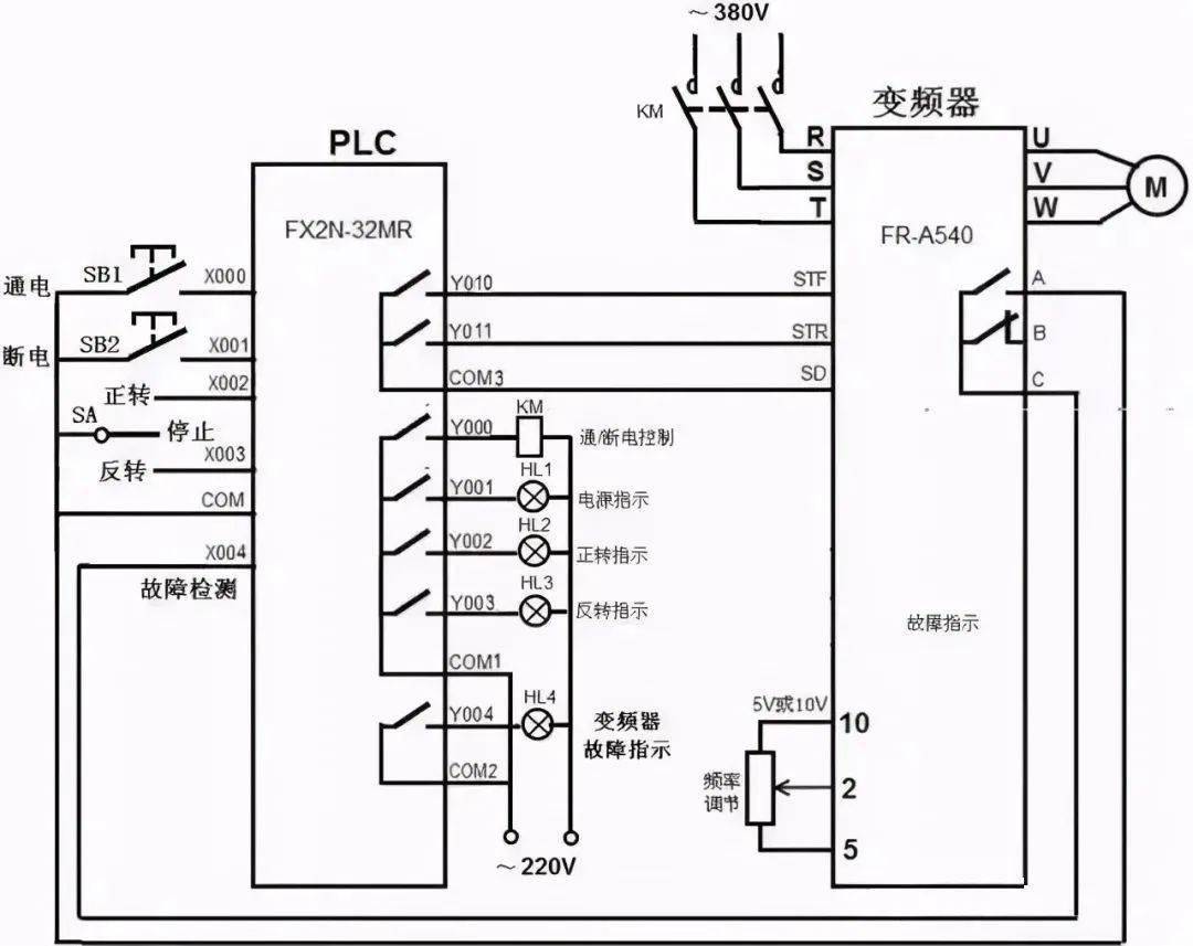 变频器简化图