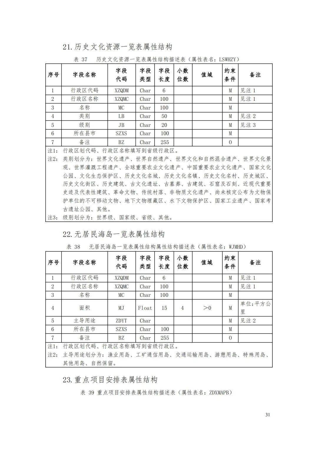 防火胶板和三聚氰胺板