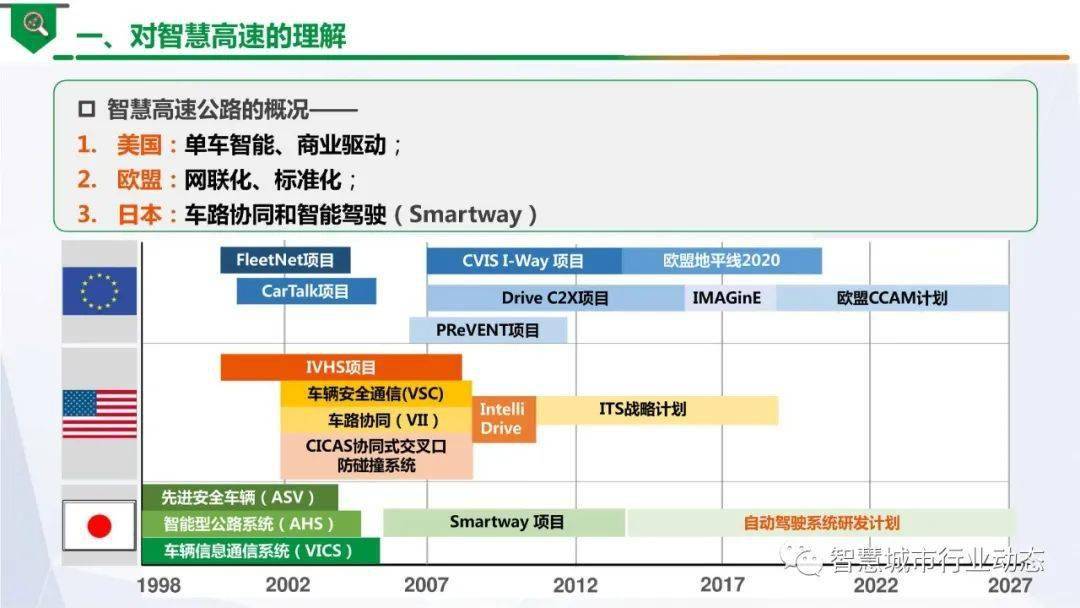 基于视频的车辆检测,基于视频的车辆检测与高速方案规划——探索前沿技术助力智能交通系统,深入执行计划数据_Mixed48.88.13