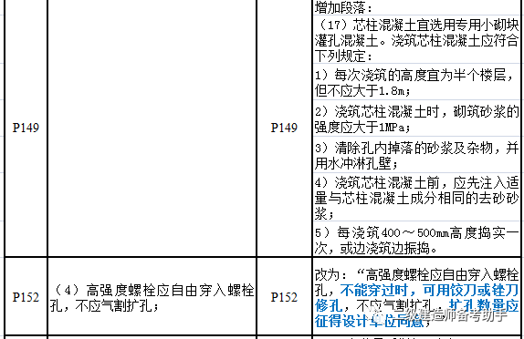 异型材料制作