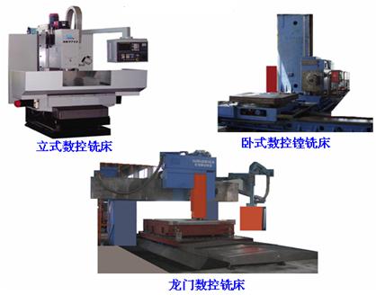 金属成型机床有哪些