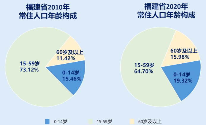 福铭健康管理招聘