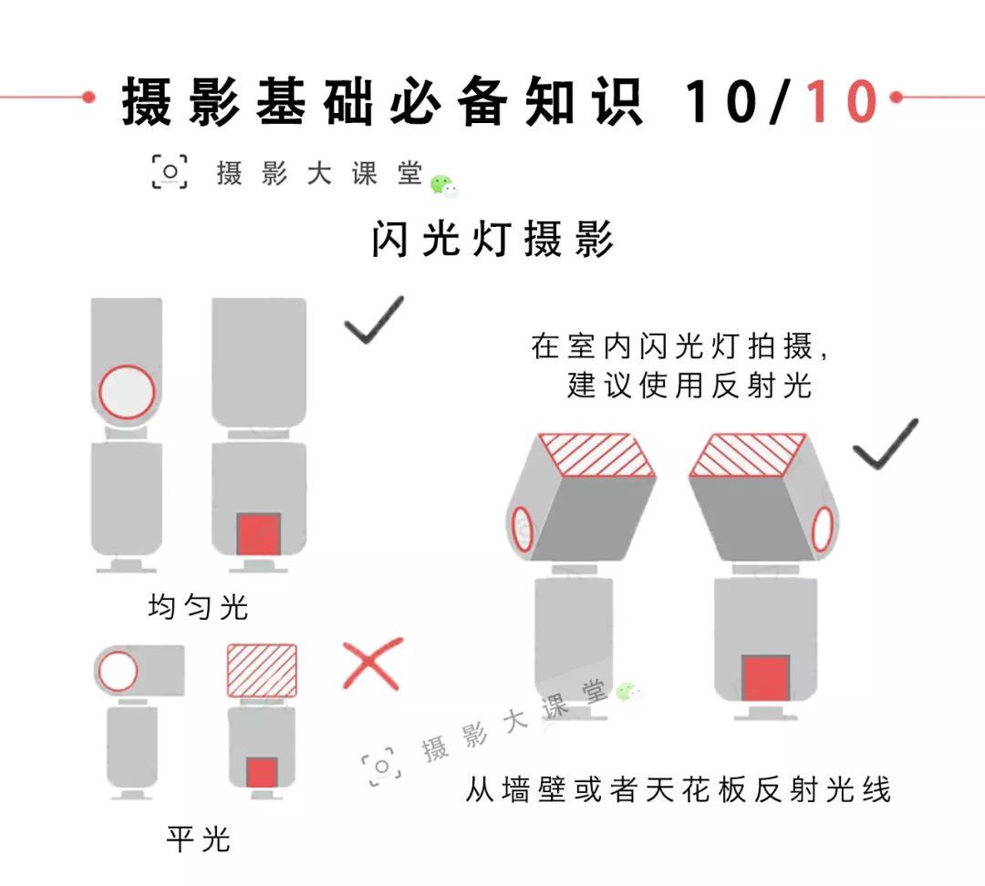 登士柏机扩针