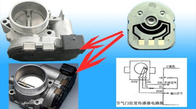 光学仪器与离合器包装盒的区别