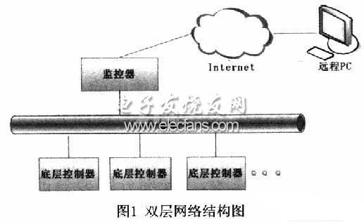 橡胶胶粘剂的技术标准