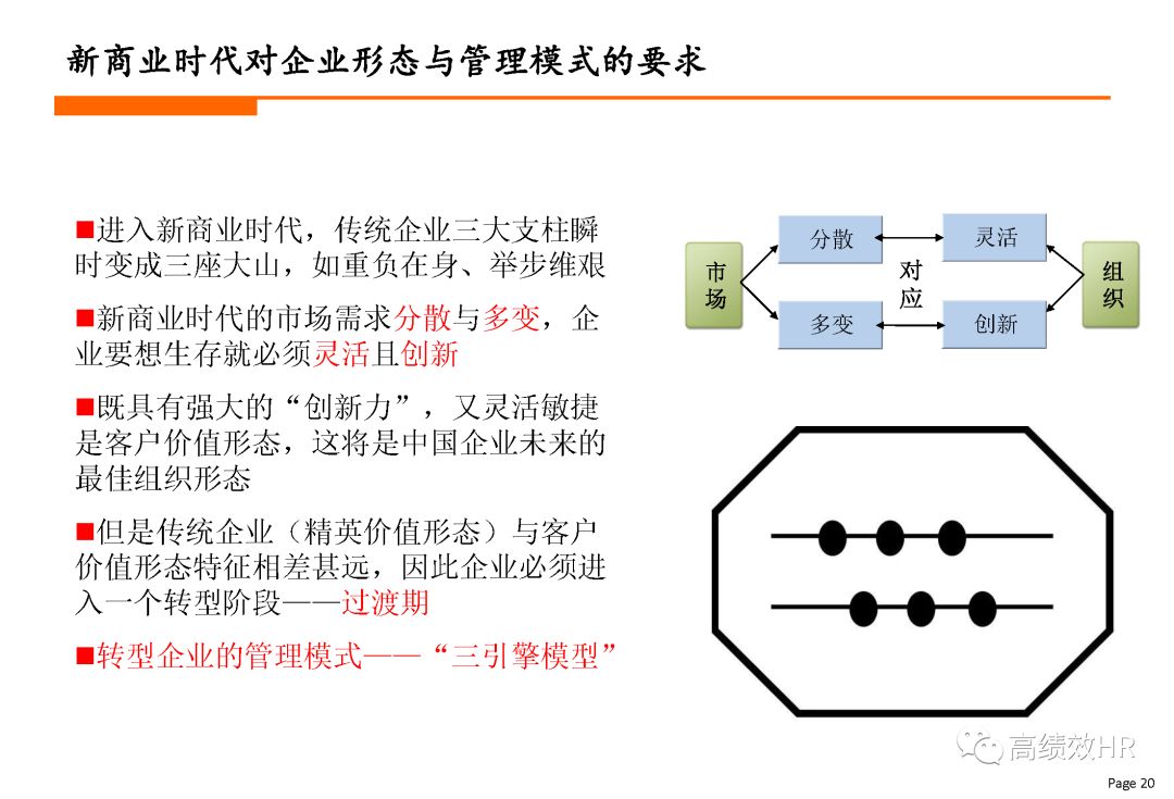 挤水器的做法