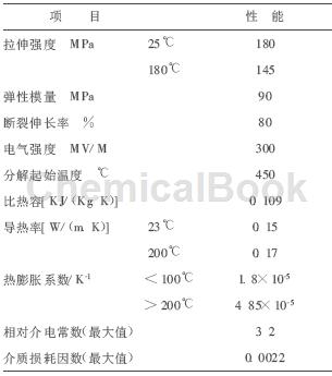 聚酰亚胺改性环氧树脂,聚酰亚胺改性环氧树脂的深入分析及其定义策略,实地执行考察数据_Tablet59.44.26