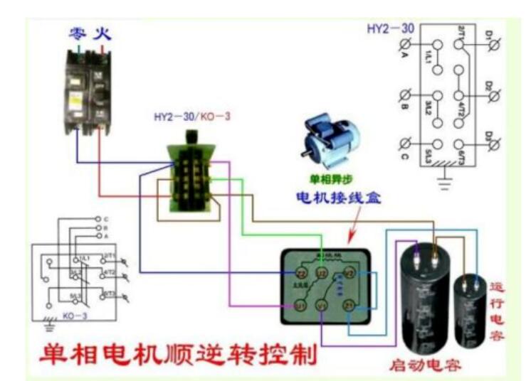 倒顺开关接线图220伏搅拌机,探究倒顺开关接线图与搅拌机应用，数据实施导向下的智能化改造之路,可靠性策略解析_储蓄版78.91.78