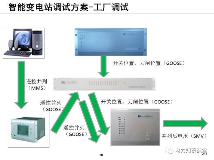 探伤仪使用,探伤仪使用的快速响应执行策略简版,实证分析解释定义_macOS83.14.55