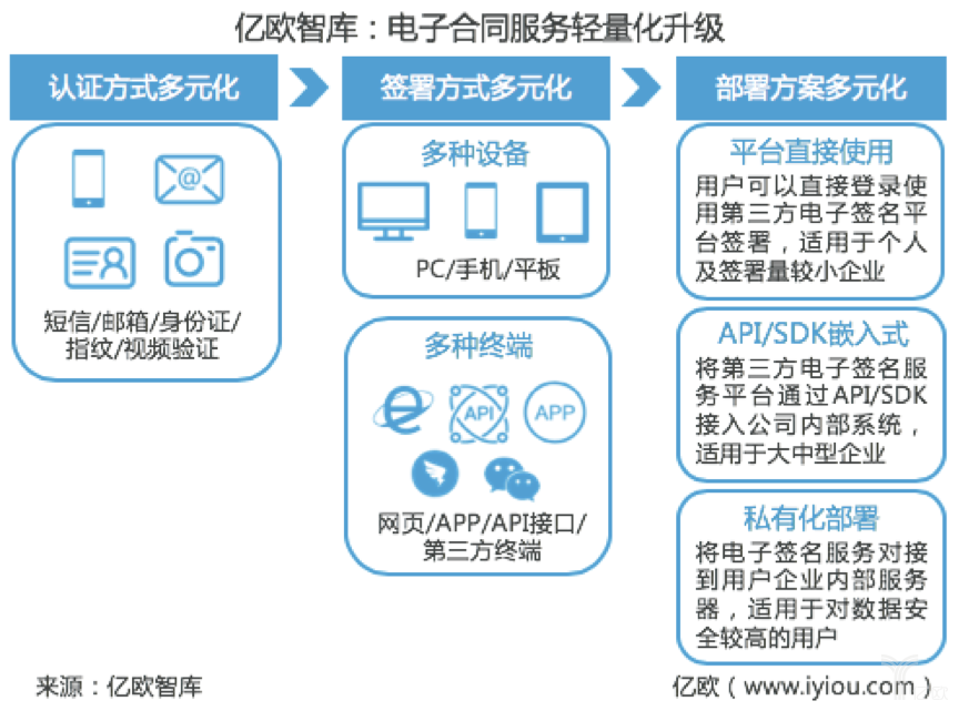 电子染料名词解释,电子染料名词解释与高效方法解析,深度数据应用实施_摹版12.60.19