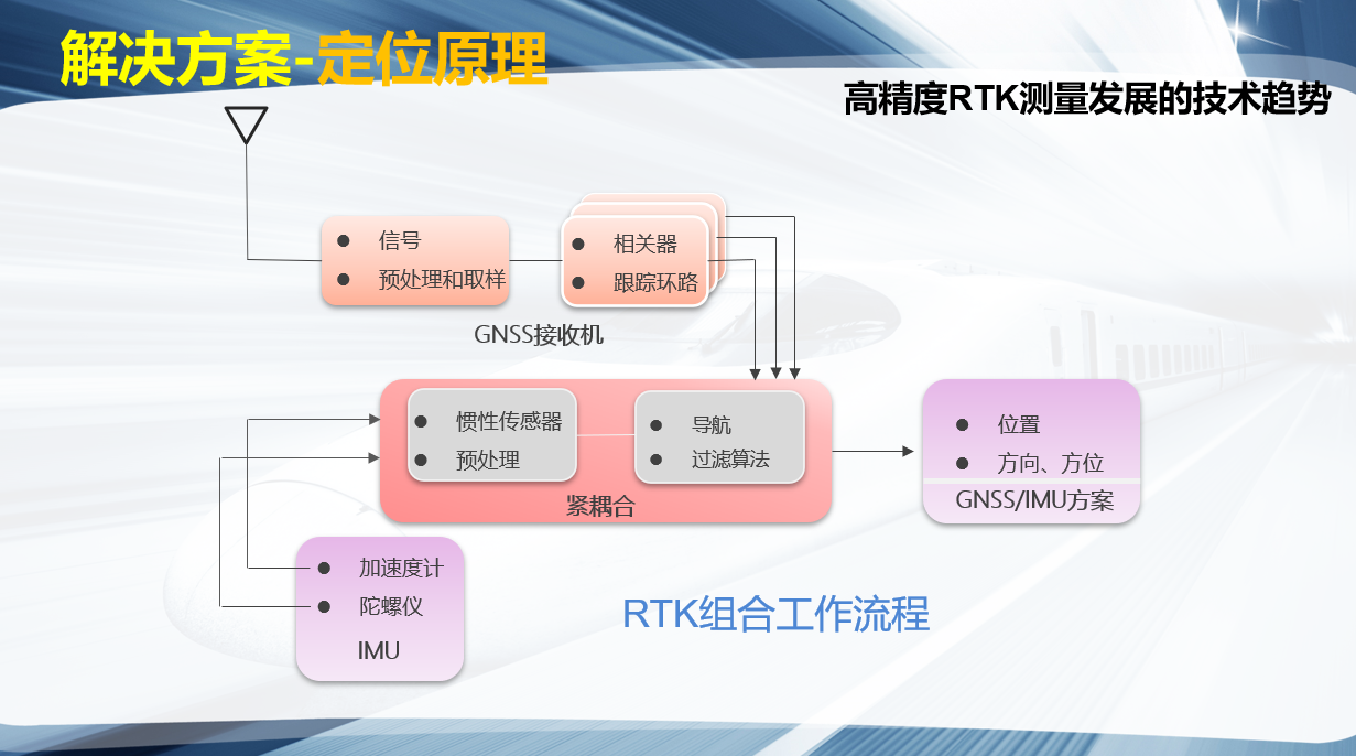 睾丸胀痛怎么解决,全面解析睾丸胀痛问题及其解决方案——VR版数据解析执行指南,实地验证数据计划_iPhone91.54.96