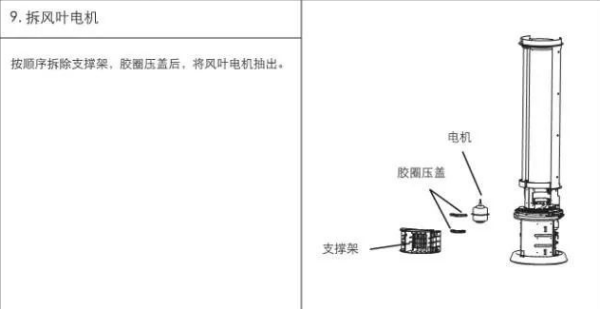 室内种植机,室内种植机具体实施指导_视频版,标准程序评估_XE版92.56.66