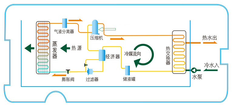 2025年1月3日 第2页