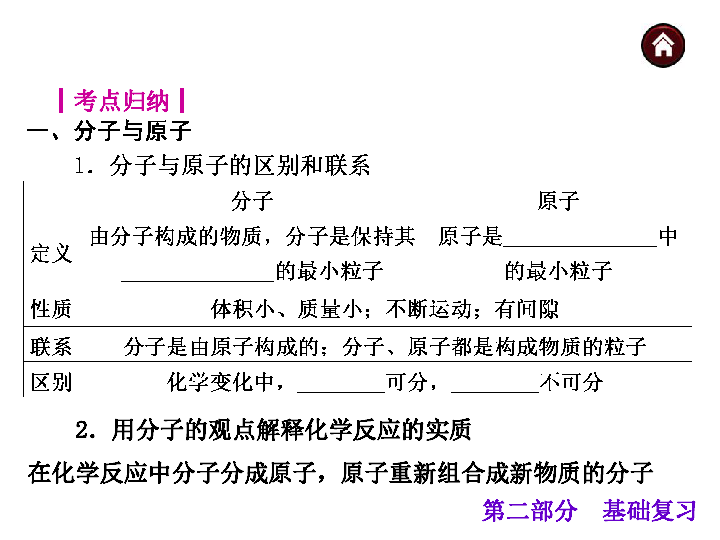 偶氮合成方法,偶氮合成方法，探索与玉版相关的化学奥秘,实地计划验证数据_9DM99.11.53