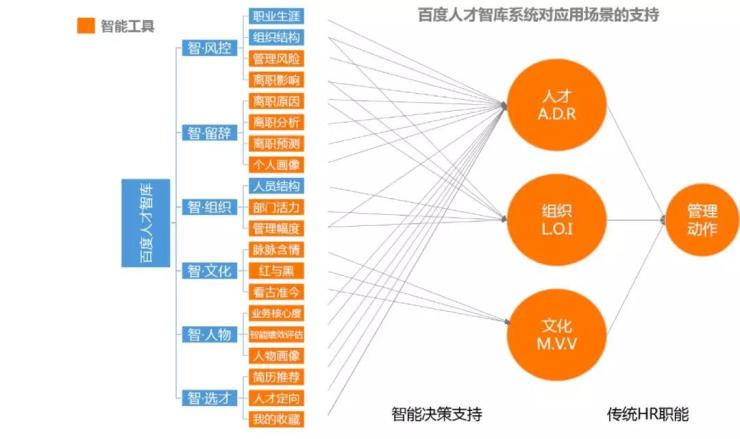 广告制作人才,广告制作人才与数据执行驱动决策，DX时代的创新之路（第21版第4期第77条）,精细化执行计划_乡版65.78.54