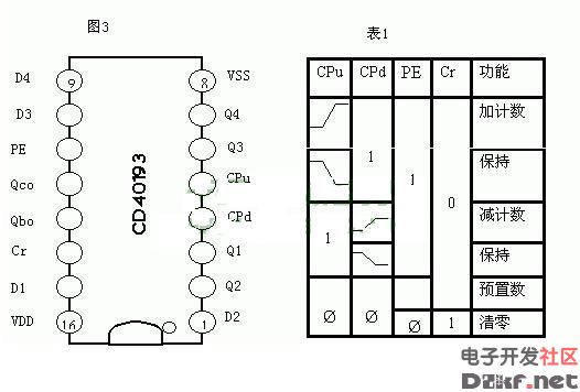 电子音量控制电路图