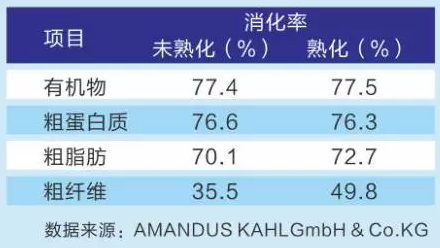 怎样增重最快最有效,怎样增重最快最有效，基于实地考察数据的科学设计指南 Harmony97.17.72,确保成语解析_nShop34.84.35